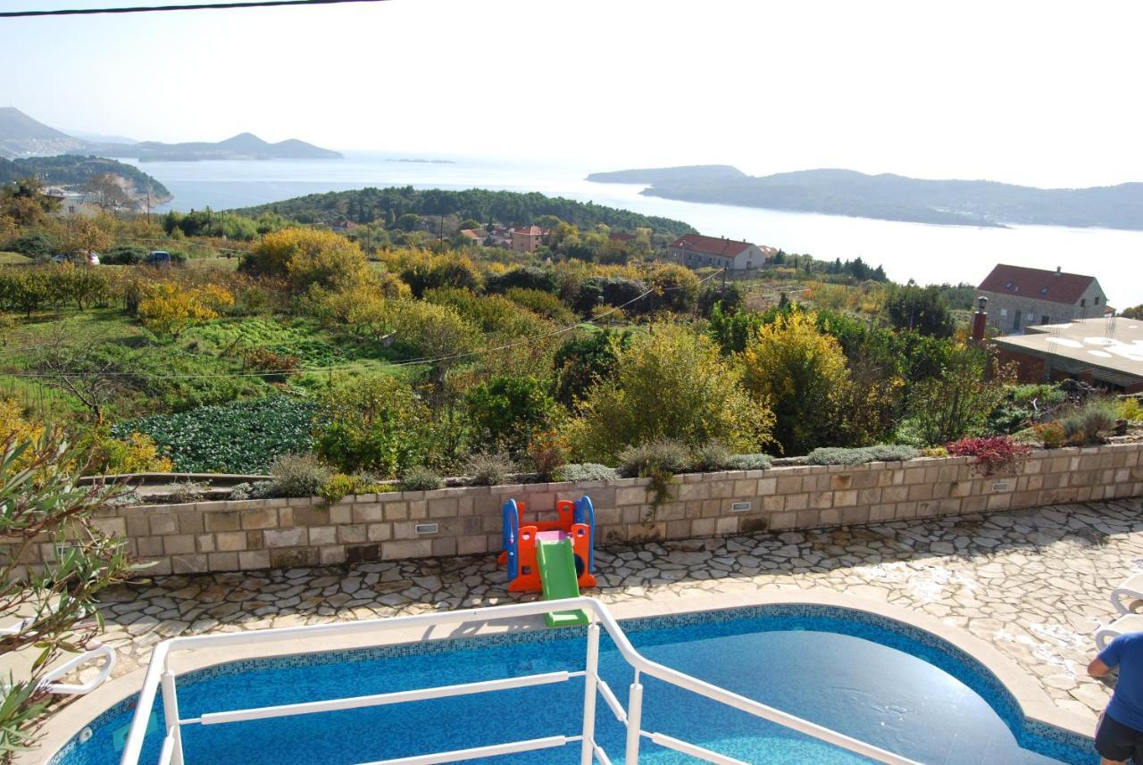 Villa Tony Orasac Luaran gambar